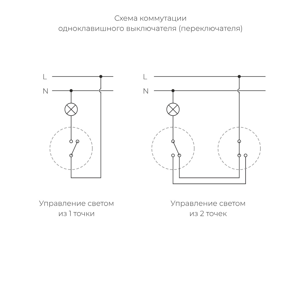 Переключатель-выключатель одноклавишный Werkel Vintage Белый матовый / Хром W5812050 — изображение 4