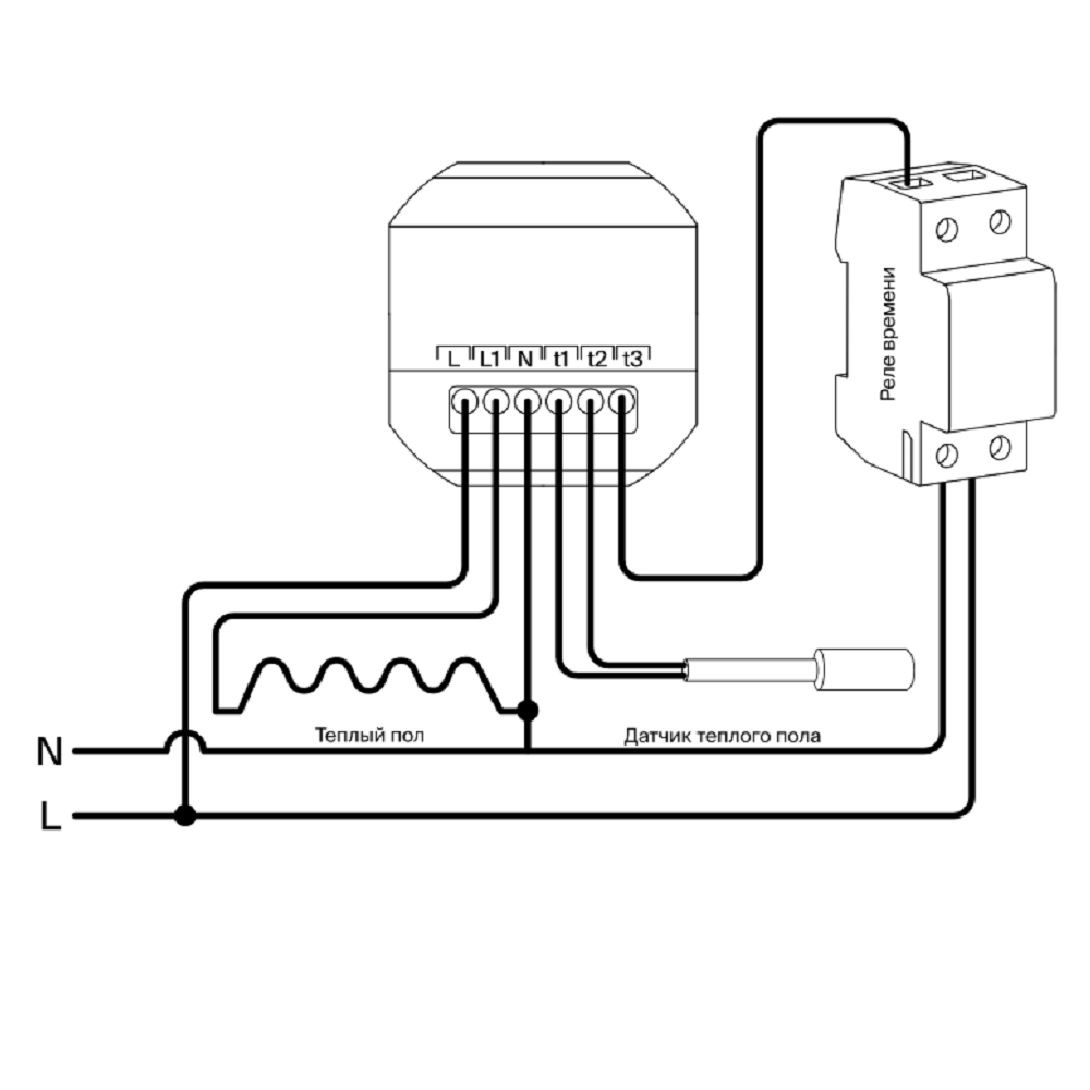 Нагревательный мат Voltum Т150 3,5 VLT01-150-3.5 — изображение 5